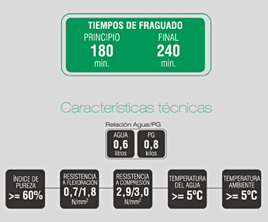 Características técnicas