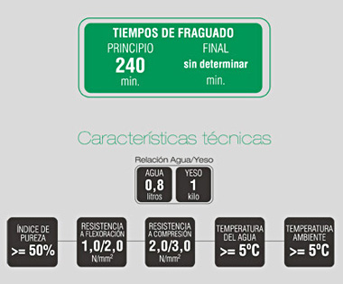 Características técnicas